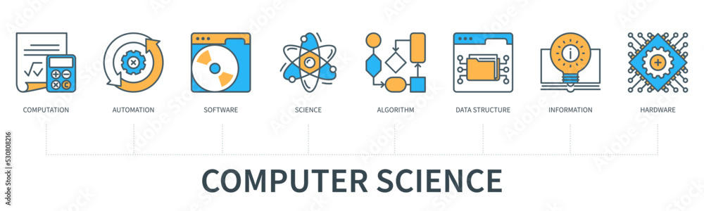 Poster computer science concept with icons in minimal flat line style