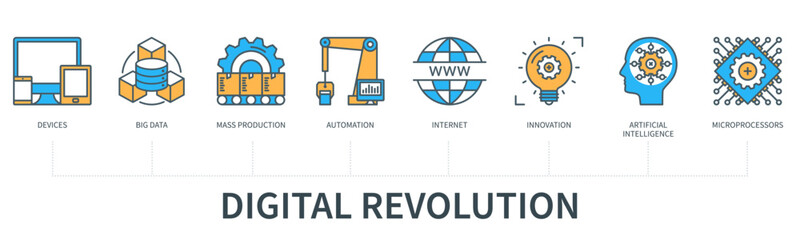 Digital revolution concept with icons in minimal flat line style