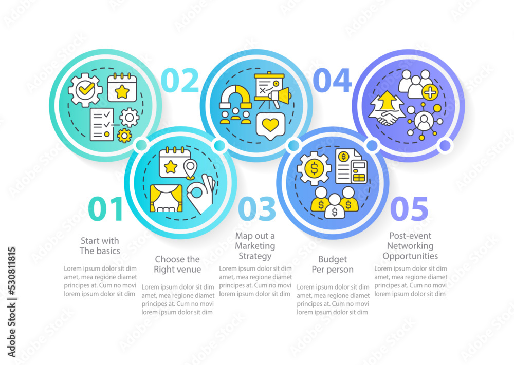 Poster small event organization circle infographic template. organization. data visualization with 5 steps.