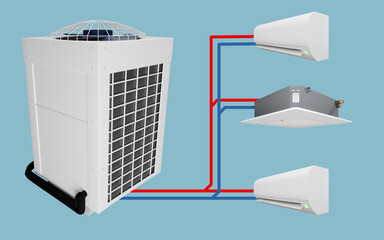 multi system one large outdoor unit and three indoor units 3d 