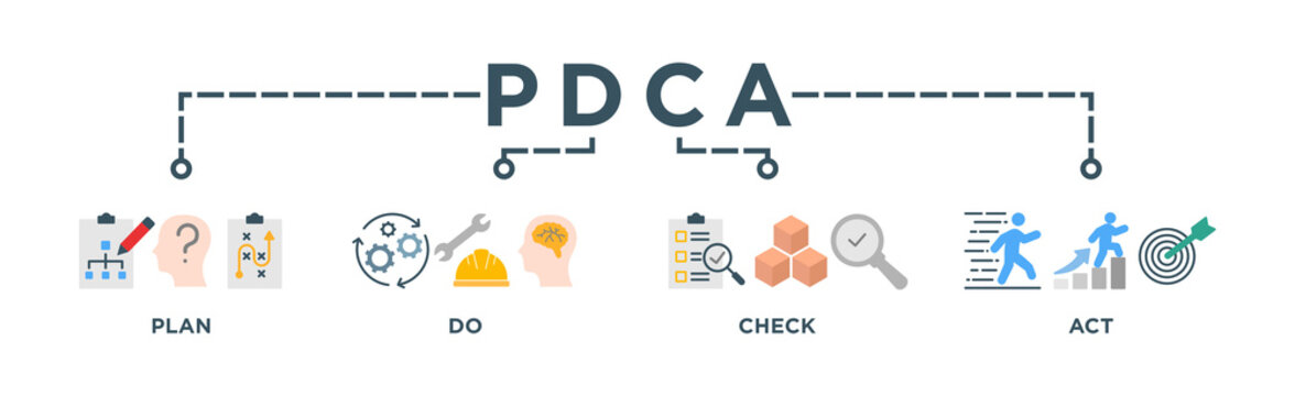 PDCA Banner Web