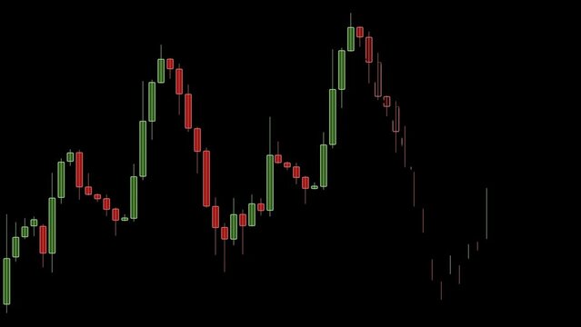 Stock exchange market price candles graph data analysis concept. Stockmarket trading chart candlestick on crypto currency platform