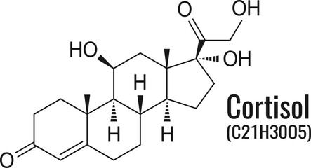 Cortisol molecule, vector chemical formula - obrazy, fototapety, plakaty