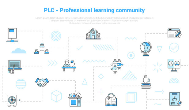 Plc Professional Learning Community Concept With Icon Set Template Banner With Modern Blue Color Style