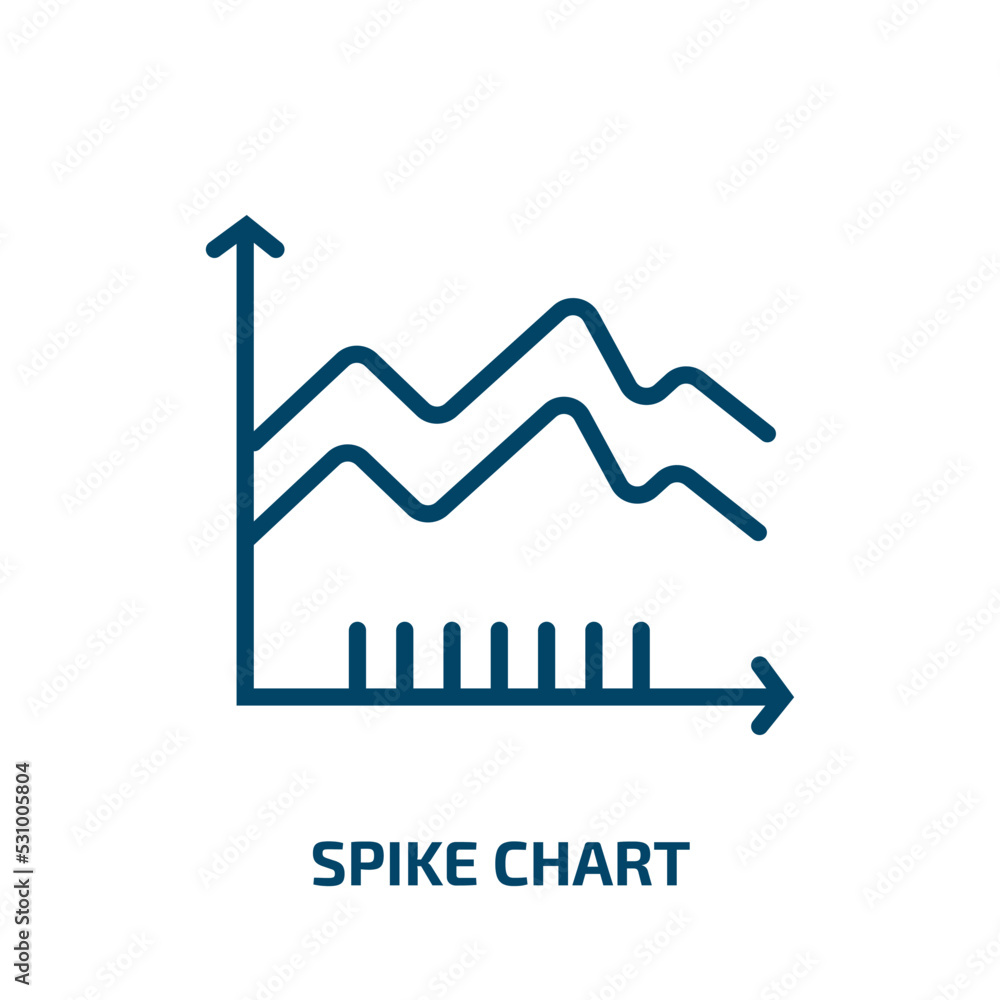 Poster spike chart icon from business collection. thin linear spike chart, data, grow outline icon isolated
