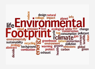 Word Cloud with ENVIEONMENTAL FOOTPRINT concept, isolated on a white background