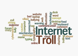 Word Cloud with INTERNET TROLL concept, isolated on a white background
