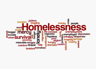 Word Cloud with HOMELESSNESS concept, isolated on a white background