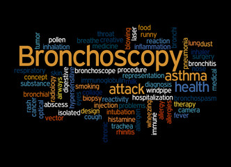 Word Cloud with BRONCHOSCOPY concept, isolated on a black background