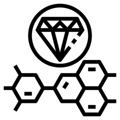 chemical composition