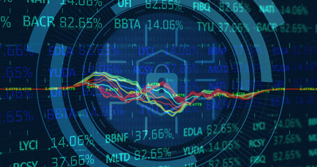Image of scope scanning with padlock icon and graph over stock market on black background