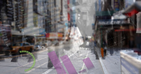 Obraz premium Image of statistical data processing against time-lapse of people walking on the street
