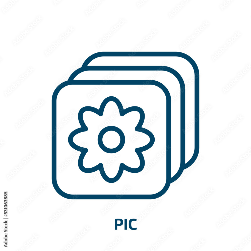 Poster pic icon from user interface collection. thin linear pic, image, picture outline icon isolated on wh