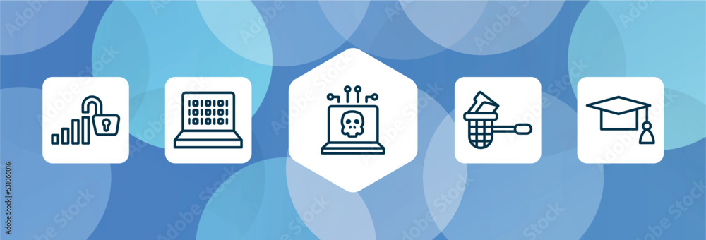 Poster online learning outline icon set isolated on blue abstract background. thin line icons such as open 