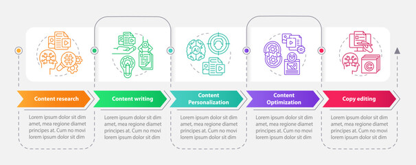AI in content making rectangle infographic template. Business. Data visualization with 5 steps. Editable timeline info chart. Workflow layout with line icons. Myriad Pro-Bold, Regular fonts used