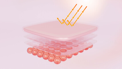 UV light drop on skin and blocked by sunscreen and sunblock cream. 3D rendering.