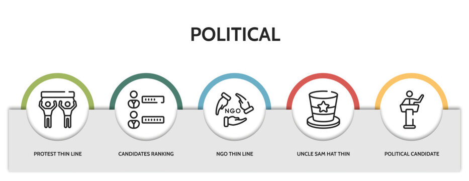 set of 5 thin line political icons with infographic template. outline icons including protest thin line, candidates ranking graphic thin line, ngo uncle sam hat political candidate speech vector.