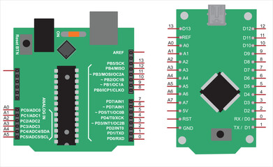 Vector model of printed 
circuit board with electronic components operating under the control of an microcontroller.