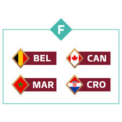group f world football cup 2022
