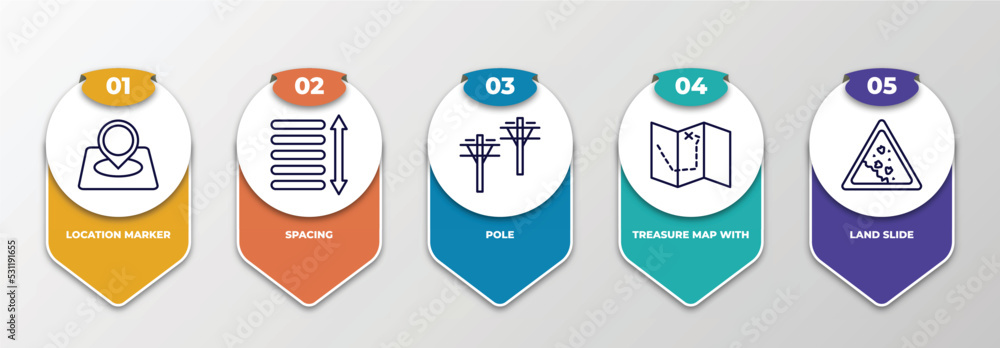 Poster infographic template with thin line icons. infographic for maps and flags concept. included location