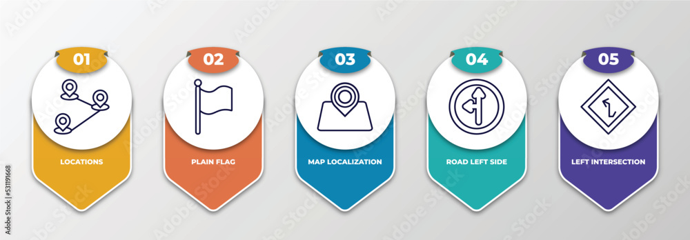 Poster infographic template with thin line icons. infographic for maps and flags concept. included location