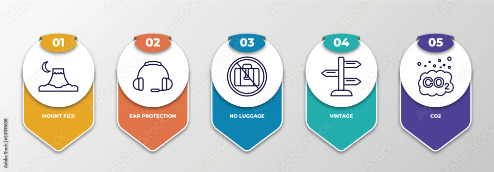 Poster infographic template with thin line icons. infographic for maps and flags concept. included mount fu