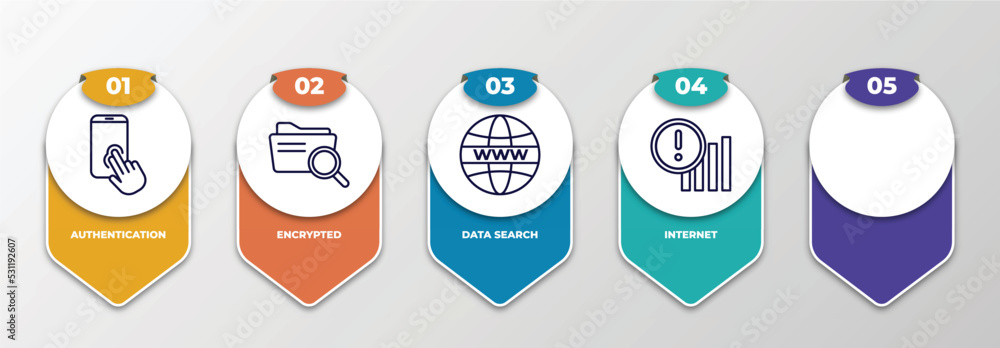 Poster infographic template with thin line icons. infographic for internet security concept. included authe