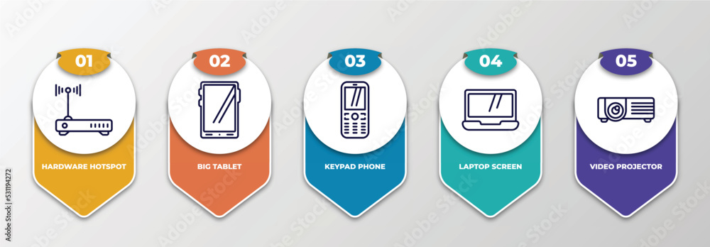 Poster infographic template with thin line icons. infographic for hardware concept. included hardware hotsp