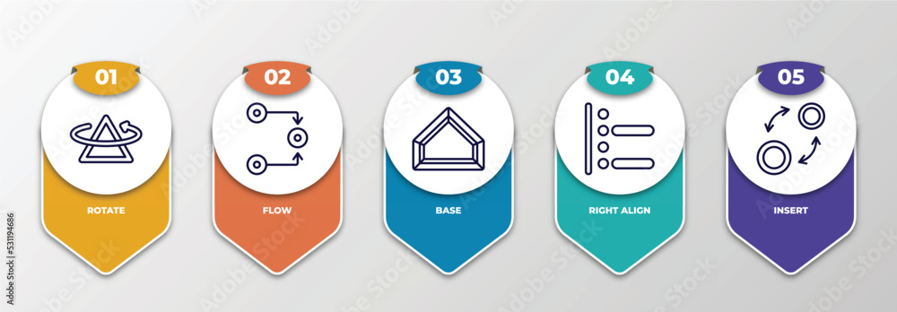 Poster infographic template with thin line icons. infographic for geometry concept. included rotate, flow, 