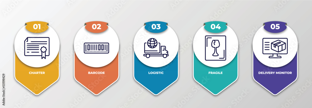 Poster infographic template with thin line icons. infographic for delivery and logistic concept. included c