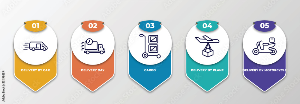 Poster infographic template with thin line icons. infographic for delivery and logistic concept. included d