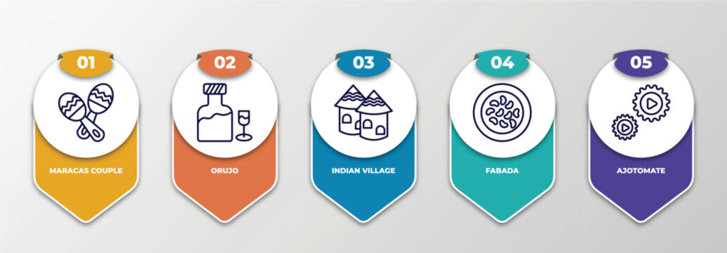 infographic template with thin line icons. infographic for culture concept. included maracas couple, orujo, indian village, fabada, ajotomate editable vector.