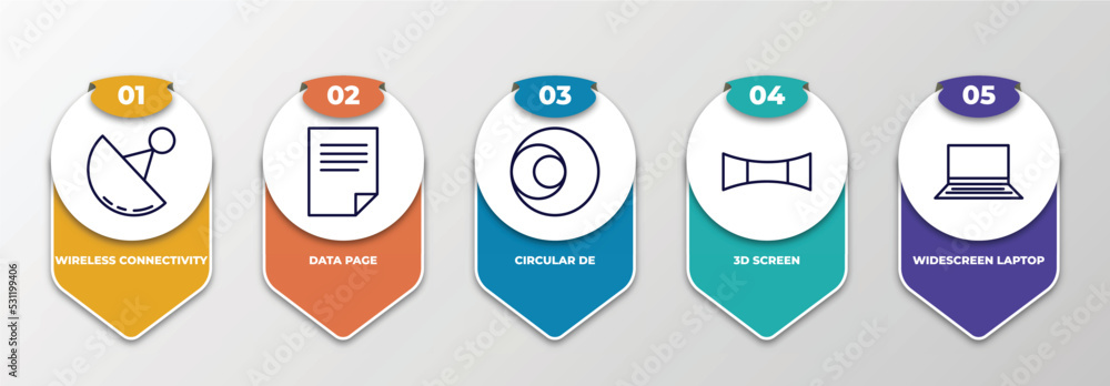 Poster infographic template with thin line icons. infographic for computer concept. included wireless conne