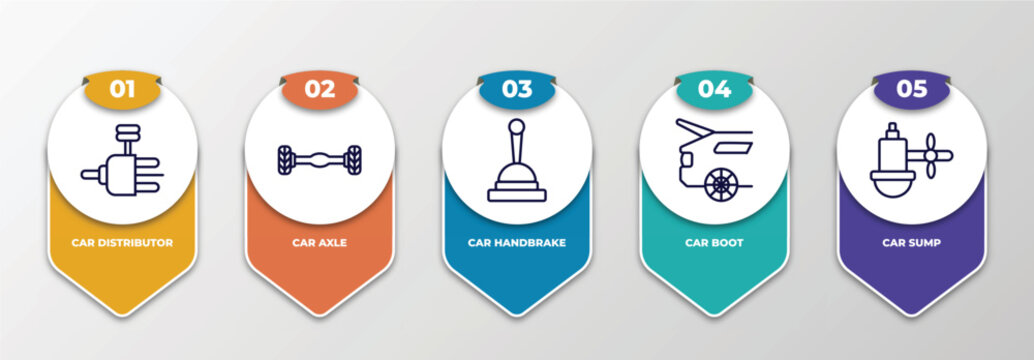 Infographic Template With Thin Line Icons. Infographic For Car Parts Concept. Included Car Distributor, Car Axle, Handbrake, Boot, Sump Editable Vector.