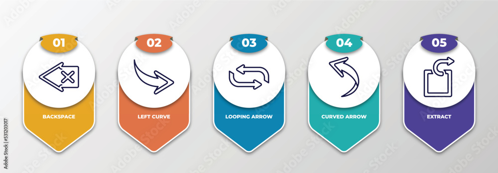 Poster infographic template with thin line icons. infographic for arrows concept. included backspace, left 