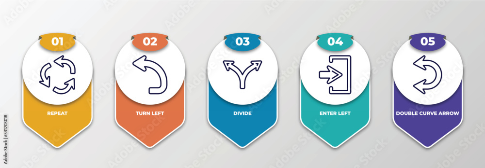 Poster infographic template with thin line icons. infographic for arrows concept. included repeat, turn lef