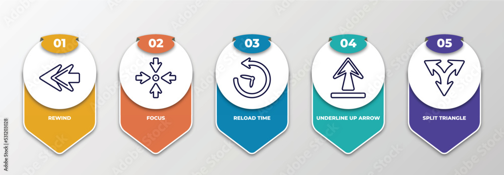 Poster infographic template with thin line icons. infographic for arrows concept. included rewind, focus, r
