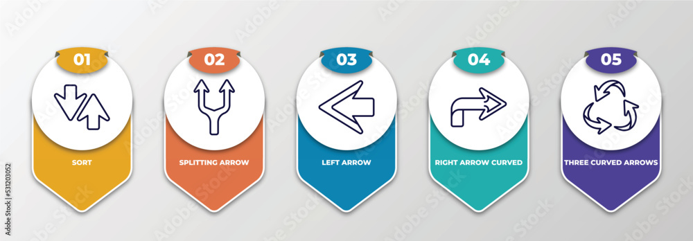 Poster infographic template with thin line icons. infographic for arrows concept. included sort, splitting 