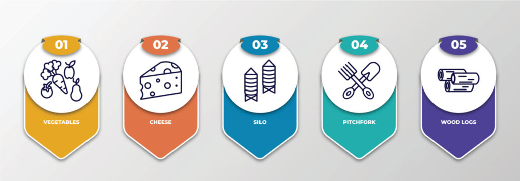 Silo Infographic Bilder Durchsuchen 437 Archivfotos,