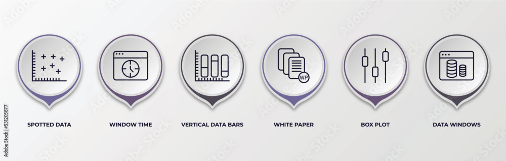 Poster infographic template with outline icons. infographic for user interface concept. included spotted da