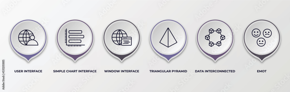 Poster infographic template with outline icons. infographic for user interface concept. included user inter