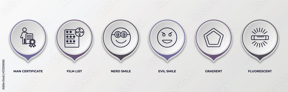 Poster infographic template with outline icons. infographic for user interface concept. included man certif