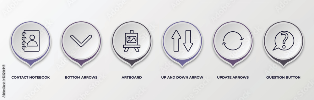 Poster infographic template with outline icons. infographic for user interface concept. included contact no
