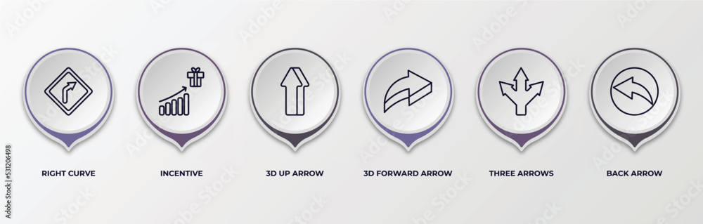 Poster infographic template with outline icons. infographic for user interface concept. included right curv