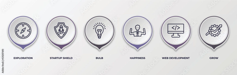 Poster infographic template with outline icons. infographic for startup stategy and concept. included explo