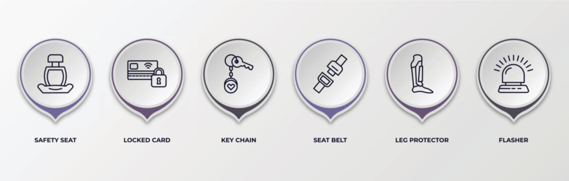 infographic template with outline icons. infographic for security concept. included safety seat, locked card, key chain, seat belt, leg protector, flasher editable vector.