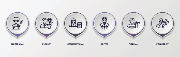 infographic template with outline icons. infographic for professions concept. included electrician, florist, mathematician, driver, fireman, podiatrist editable vector.