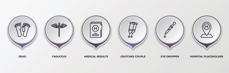 infographic template with outline icons. infographic for medical concept. included dead, caduceus, medical results folders, crutches couple, eye dropper, hospital placeholder editable vector.