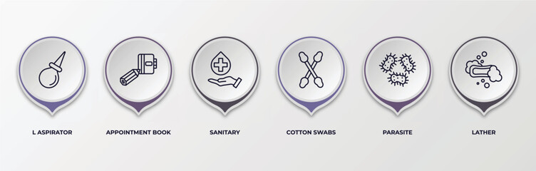 infographic template with outline icons. infographic for hygiene concept. included l aspirator, appointment book, sanitary, cotton swabs, parasite, lather editable vector. - obrazy, fototapety, plakaty
