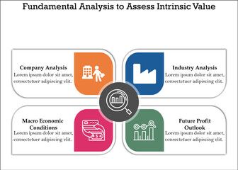 Fundamental Analysis to Assess Intrinsic Value with Icons in an Infographic template